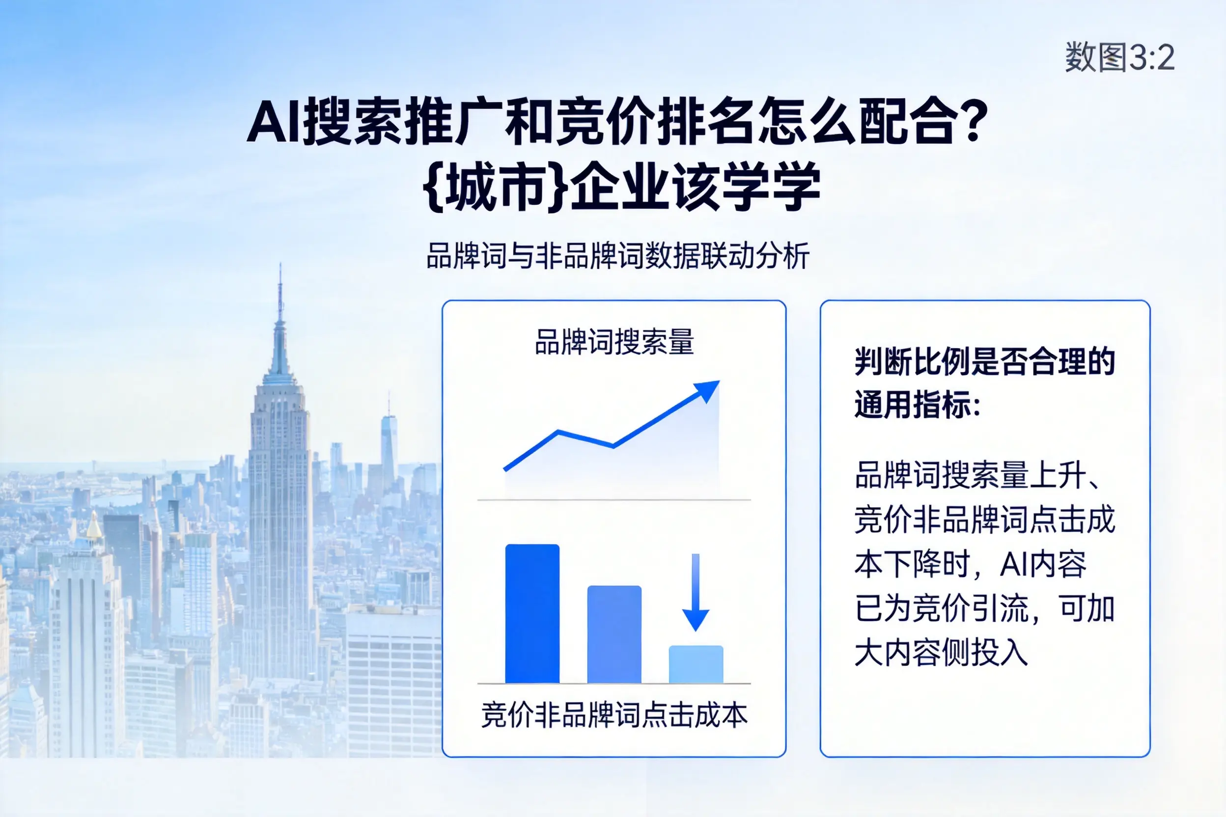 AI搜索推广和竞价排名怎么配合？蚌埠企业该学学