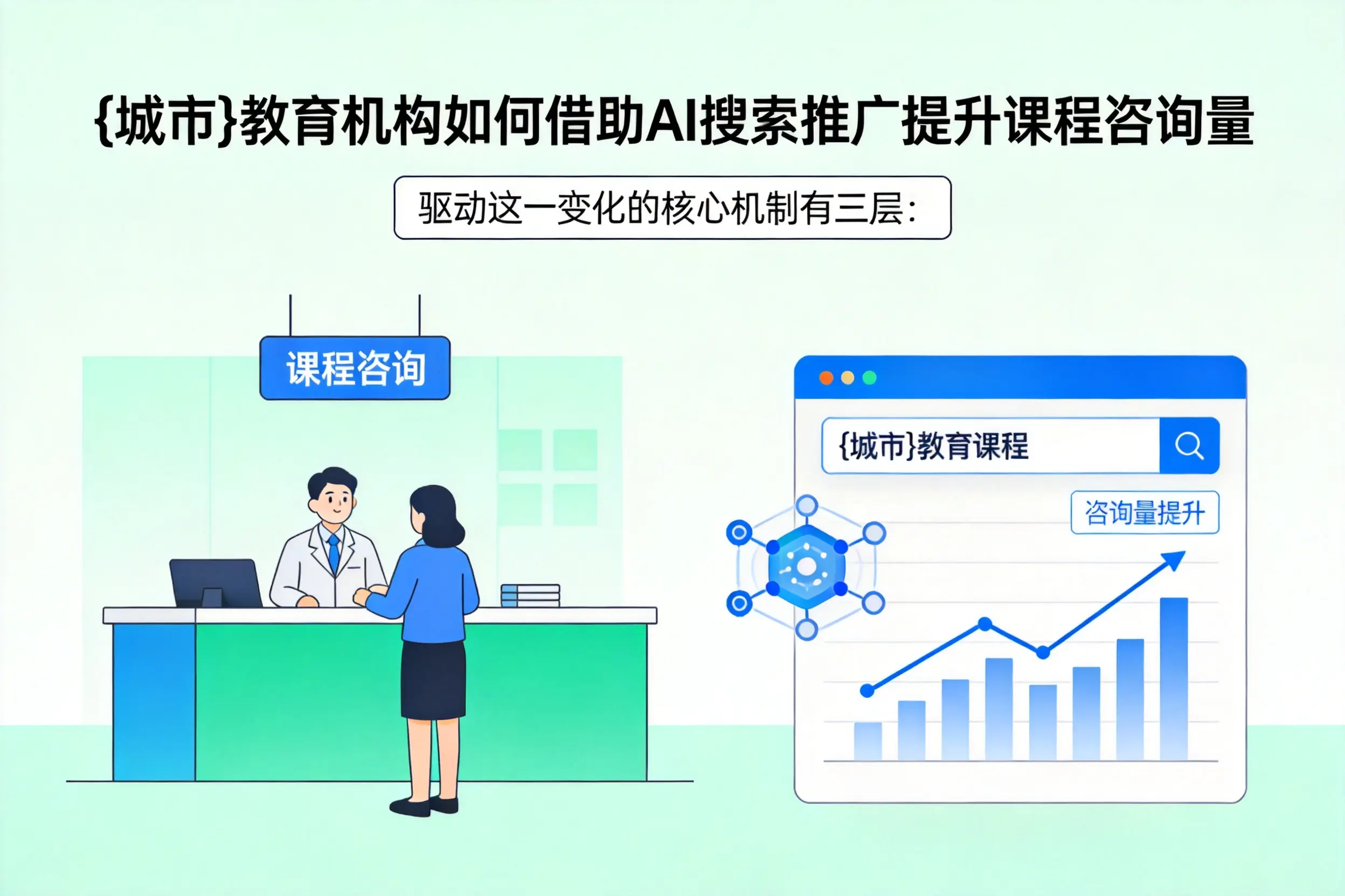 蚌埠教育机构如何借助AI搜索推广提升课程咨询量