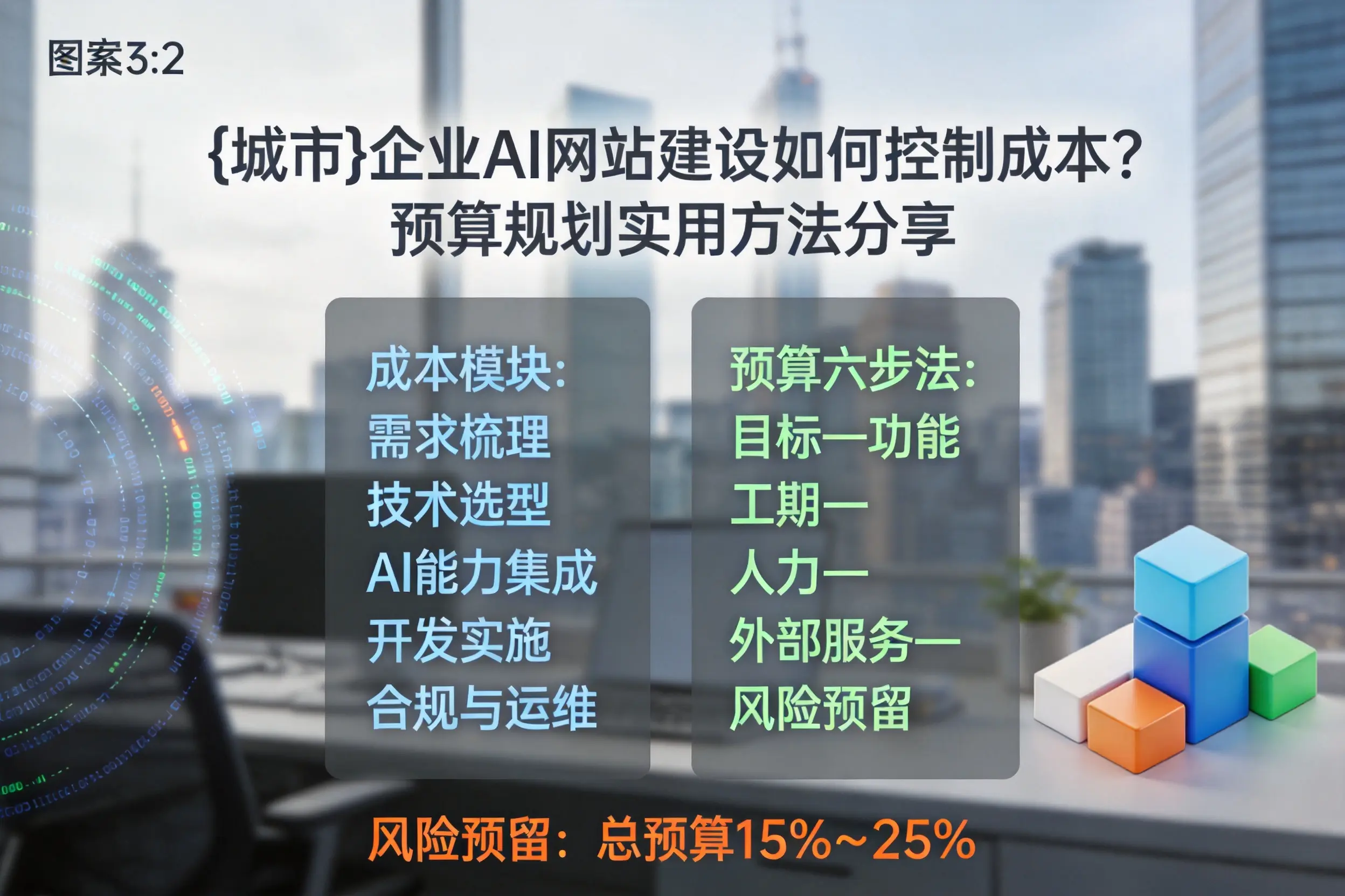 蚌埠企业AI网站建设如何控制成本？预算规划实用方法分享