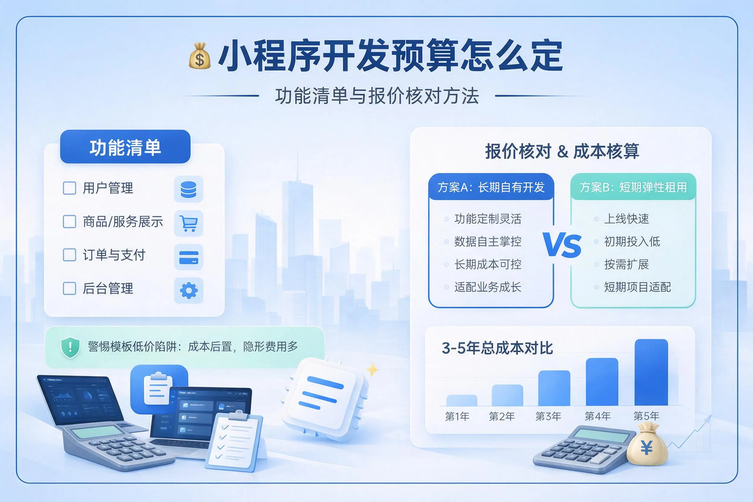 蚌埠小程序开发预算怎么定：功能清单与报价核对方法