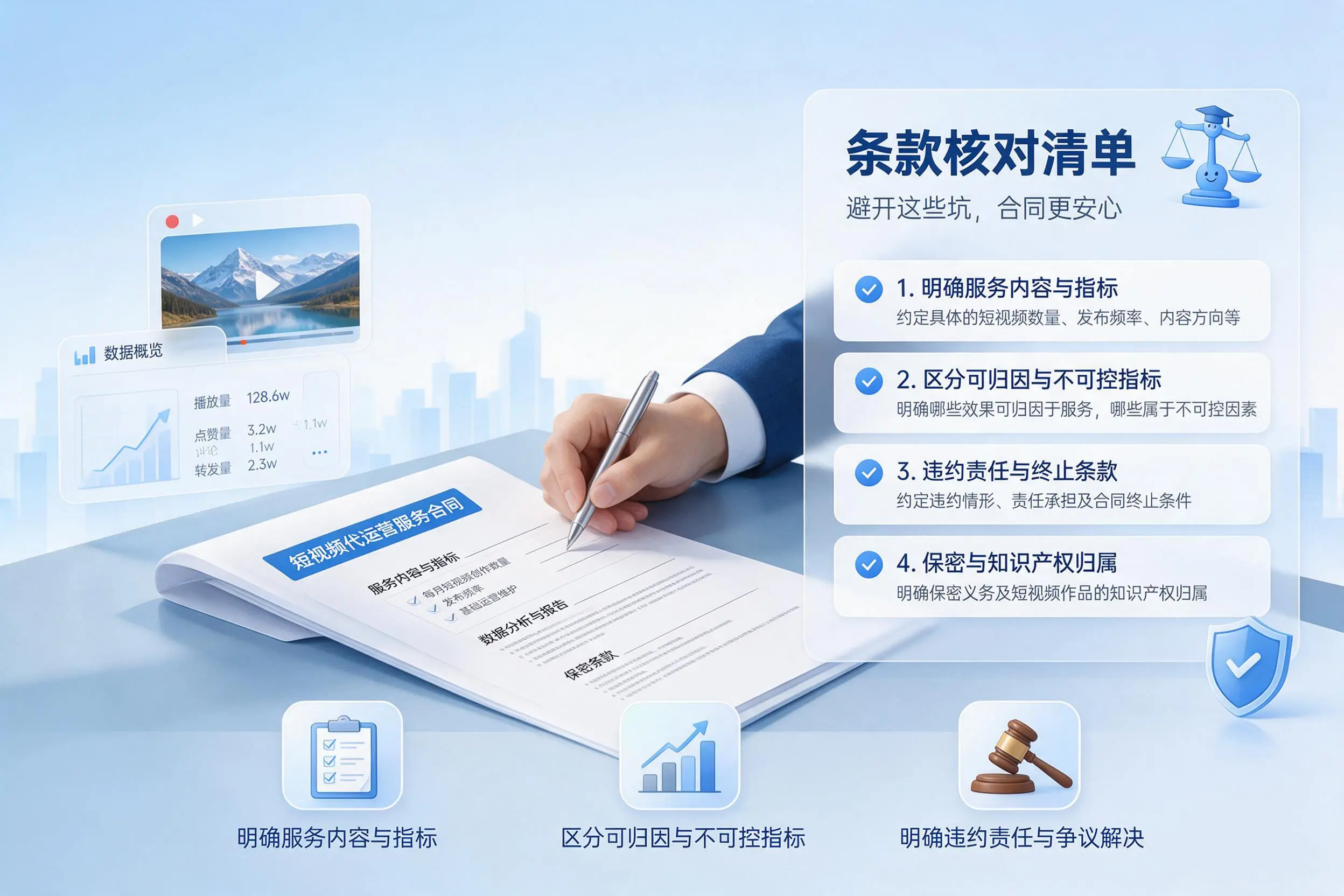 短视频代运营合同怎么签？蚌埠企业条款核对与避坑要点