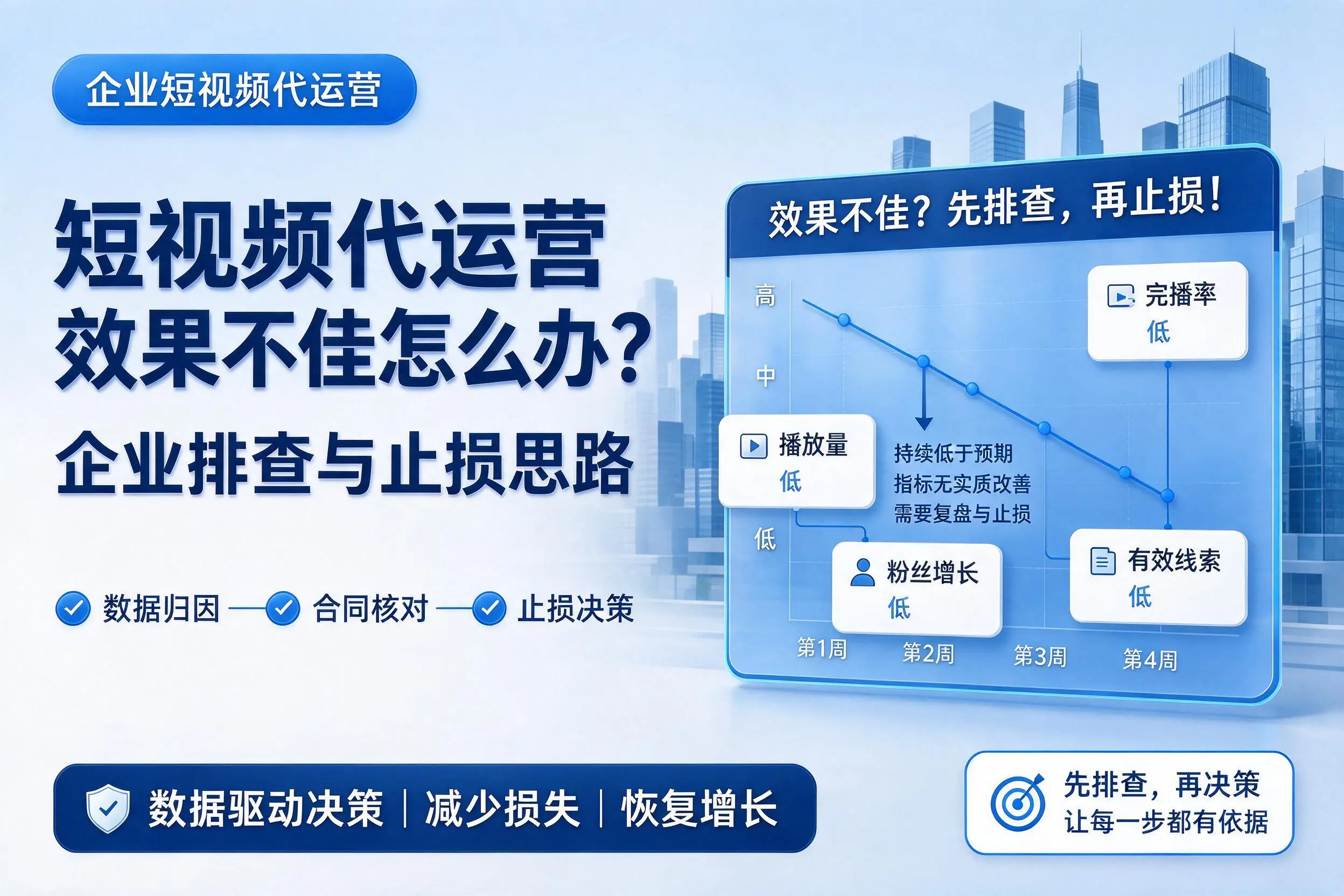 短视频代运营效果不佳怎么办？蚌埠企业排查与止损思路