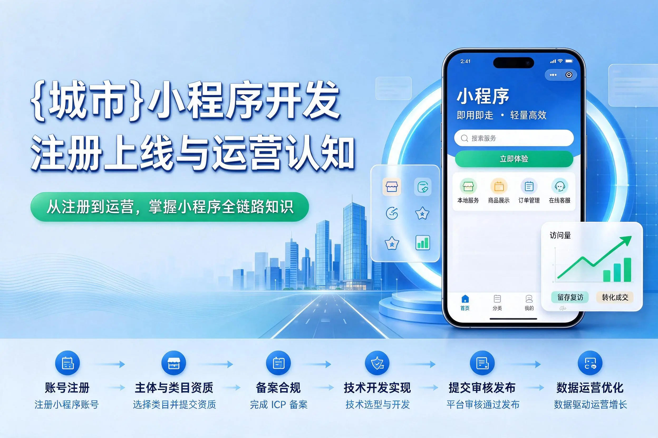 蚌埠小程序开发基础知识科普：注册上线与运营认知