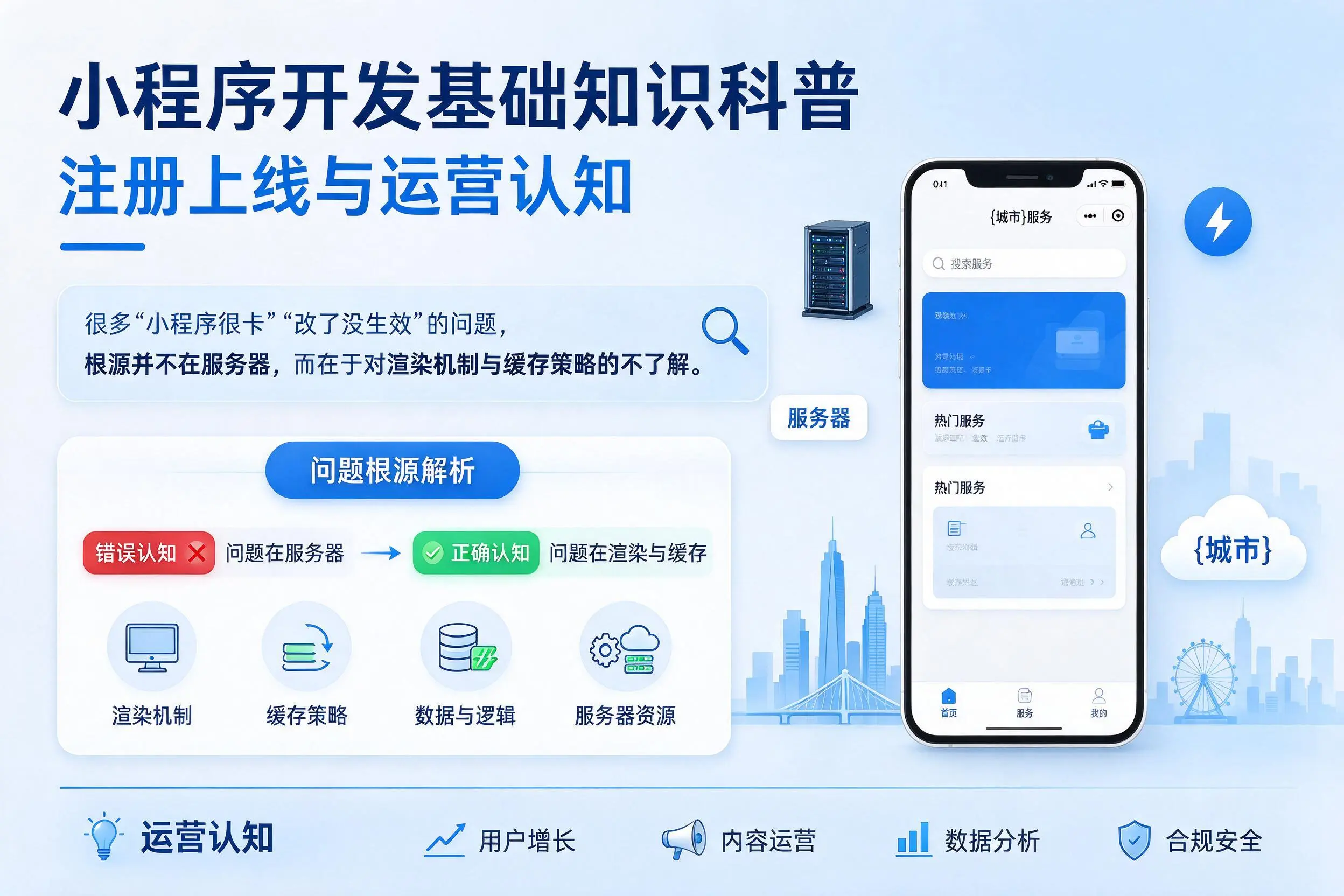 蚌埠小程序开发基础知识科普：注册上线与运营认知