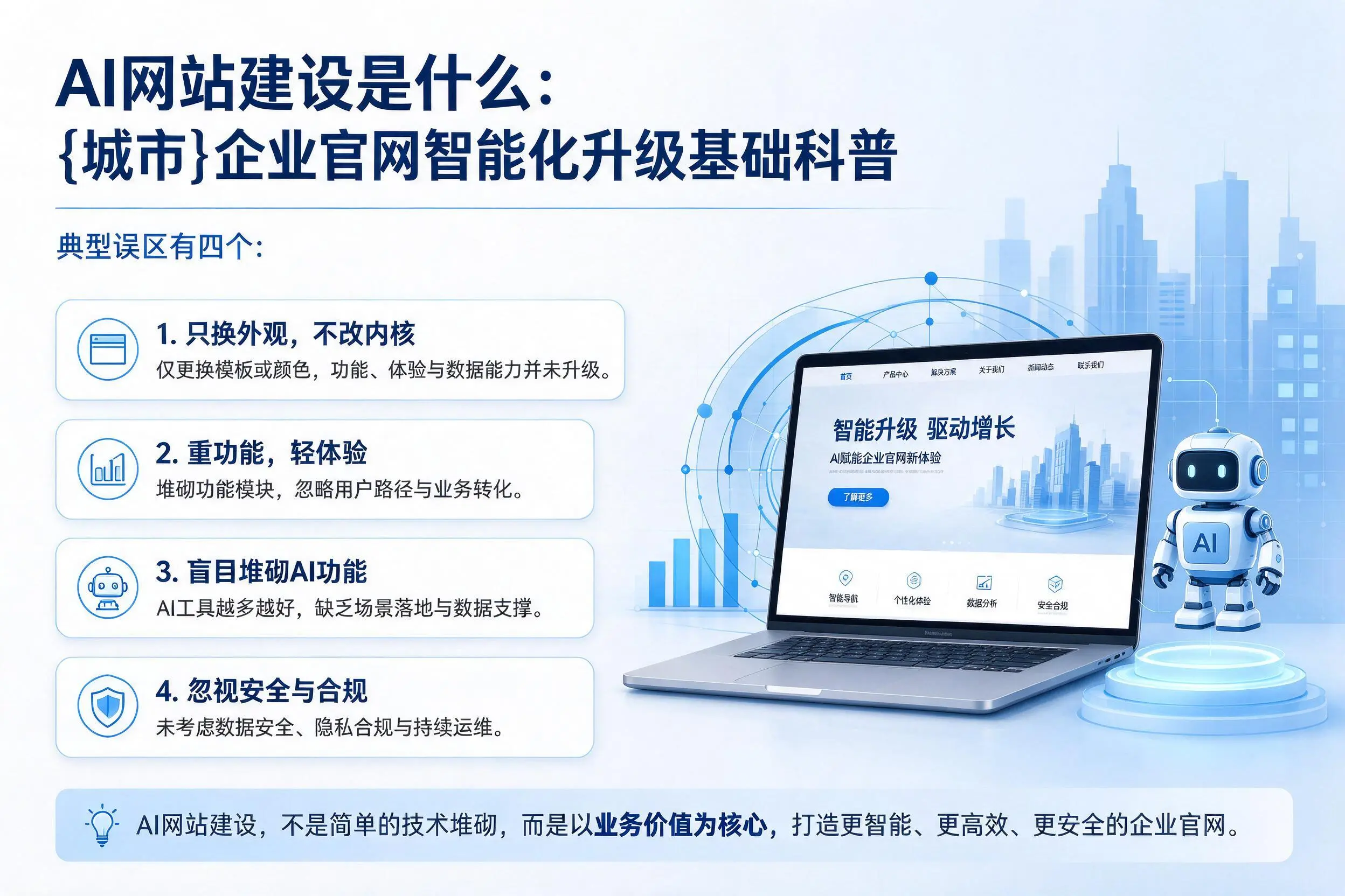 AI网站建设是什么：蚌埠企业官网智能化升级基础科普