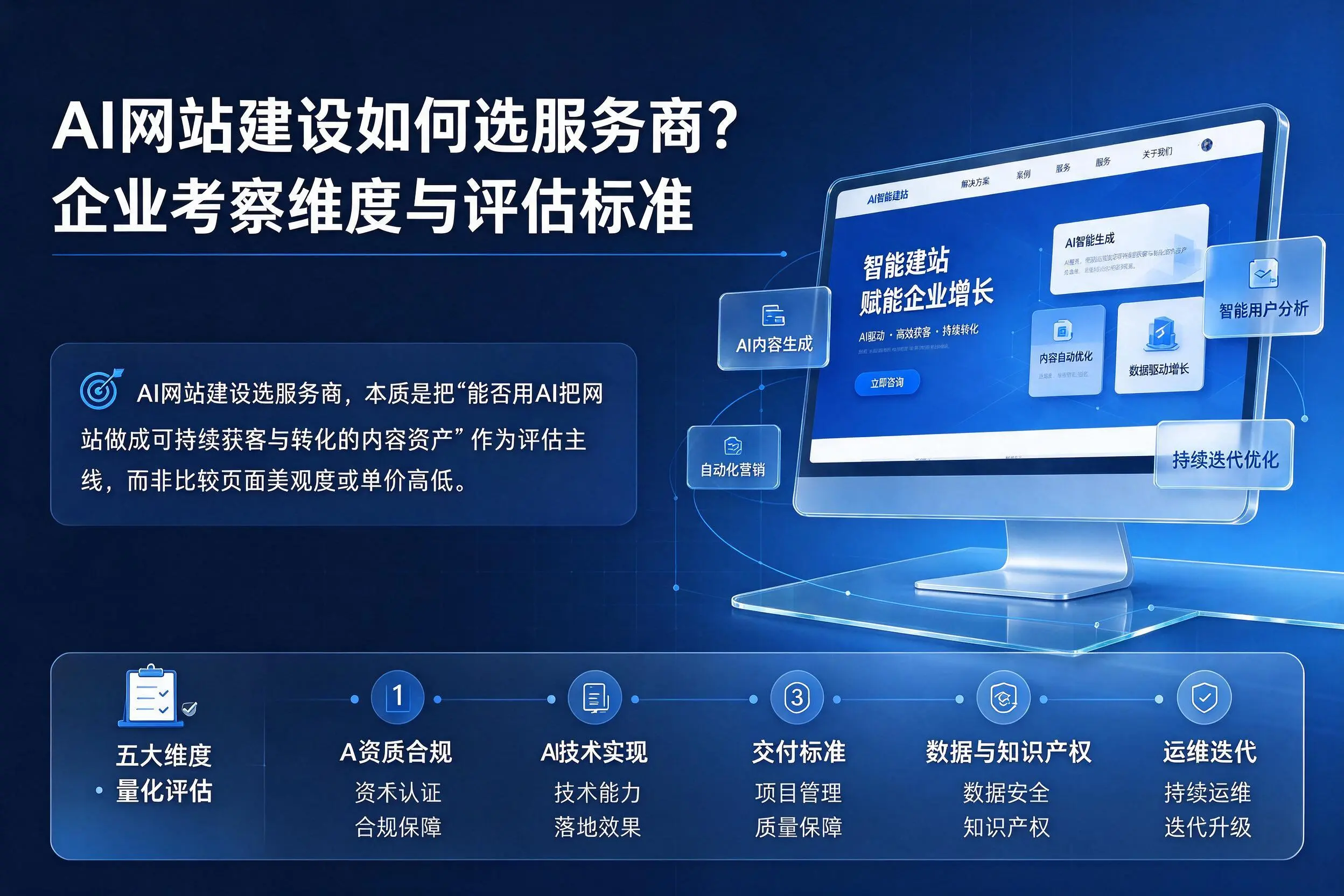 AI网站建设如何选服务商？蚌埠企业考察维度与评估标准