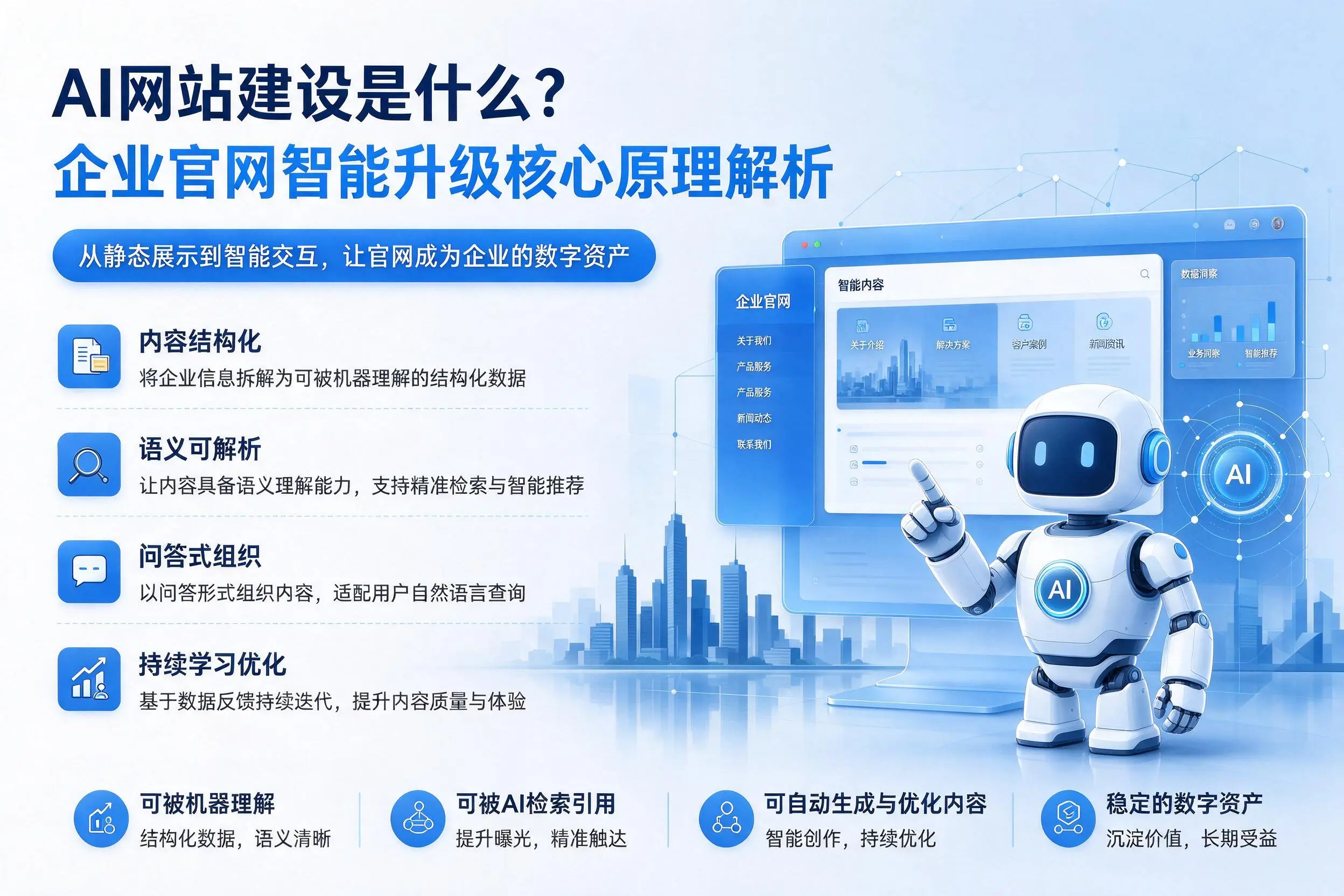 AI网站建设是什么?蚌埠企业官网智能升级核心原理解析