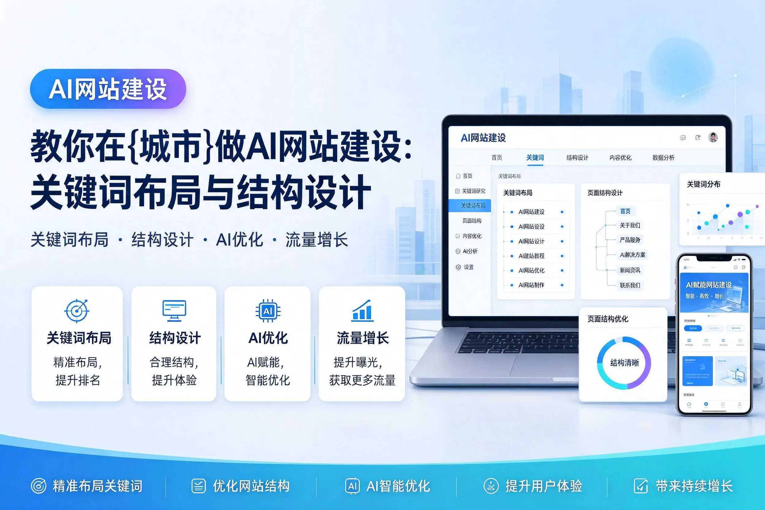 教你在蚌埠做AI网站建设:关键词布局与结构设计