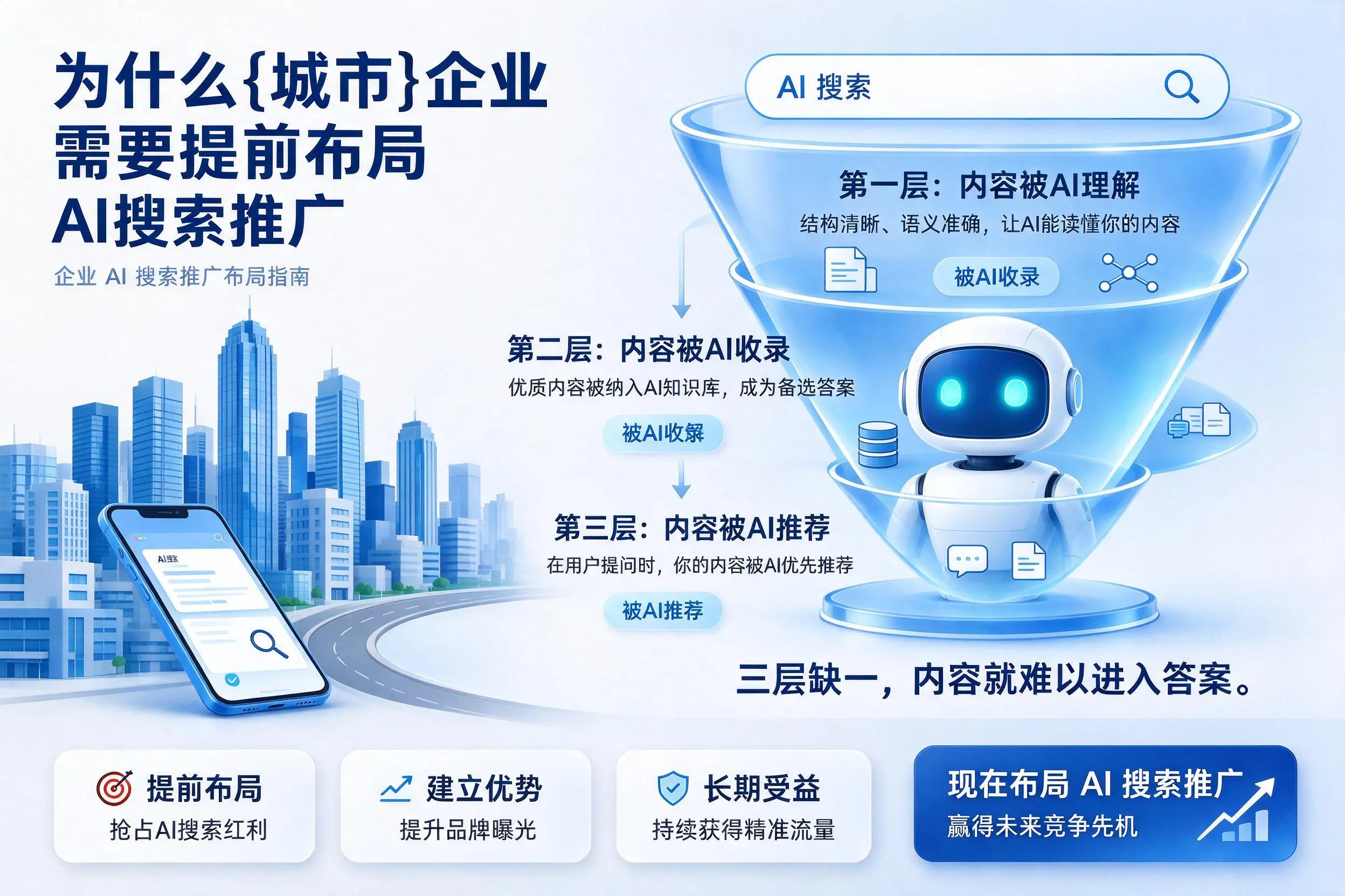 为什么蚌埠企业需要提前布局AI搜索推广